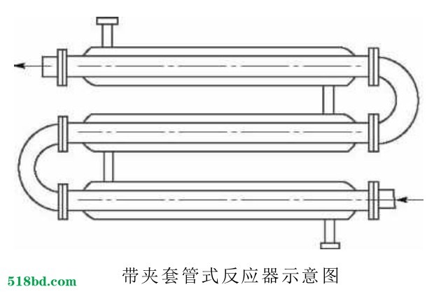 专题 技术 管式反应器具有传热面积大耐压高结构简单加工方便的特点多